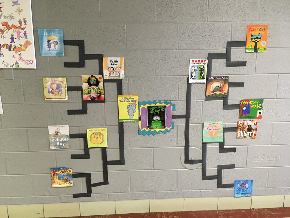 March Madness