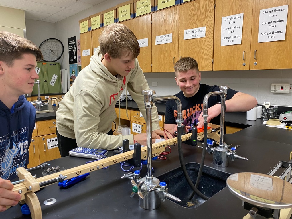Coefficient of Friction Lab